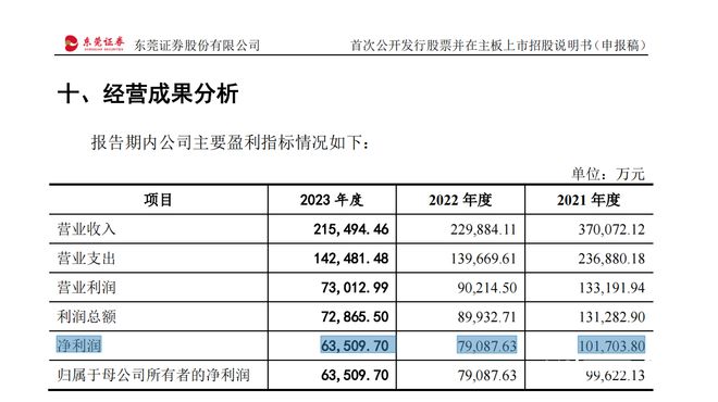 2024年新奥正版资料,全面数据解析说明_8K87.318