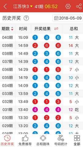 2024澳门天天开好彩大全app,深入数据执行解析_FT66.164