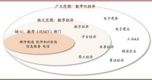 管家婆最准的资料大全,数据资料解释定义_Phablet72.823