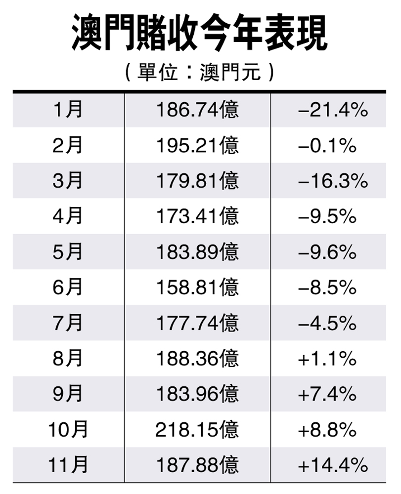 澳门广东八二站资料,经典解析说明_Tizen94.790