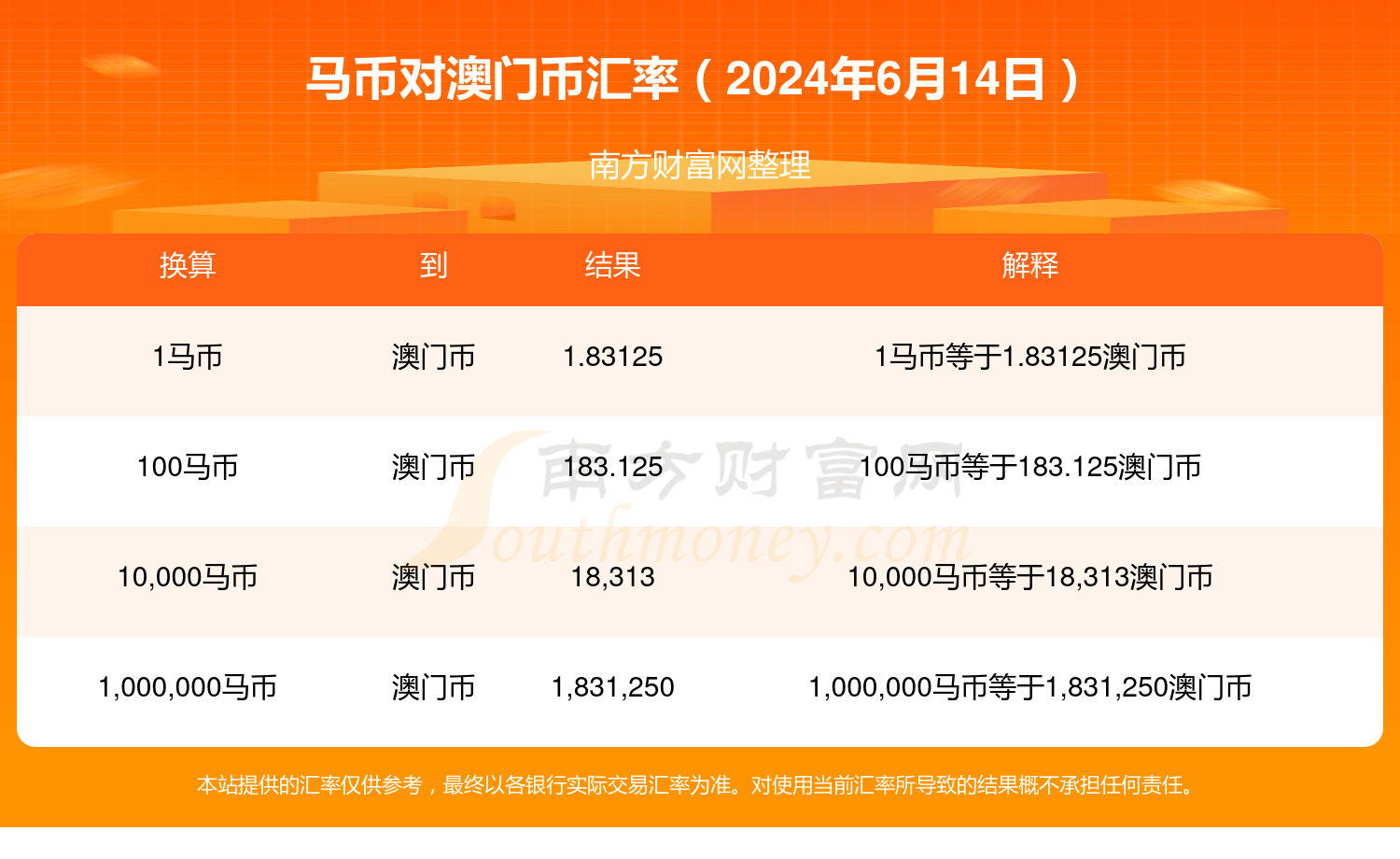 澳门特马今期开奖结果查询,专业执行方案_10DM19.96.31