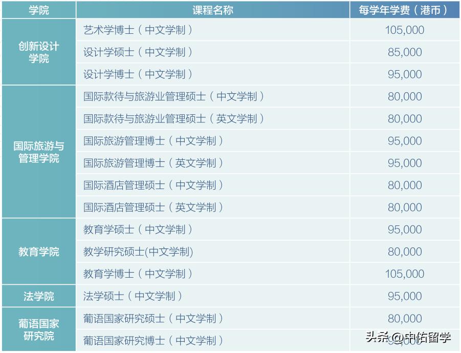 新2o24年澳门天天开好彩,实证解析说明_薄荷版61.219