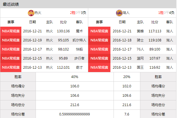 新澳今晚开奖结果查询表,未来展望解析说明_潮流版15.767