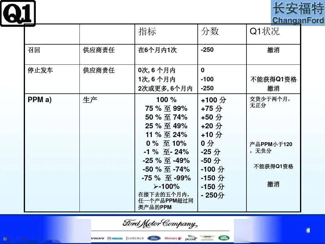 新澳天天开奖资料大全最新54期开奖结果,适用解析方案_扩展版34.164