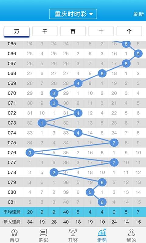 白小姐必中一肖一码100准,动态词语解释落实_AR版44.673