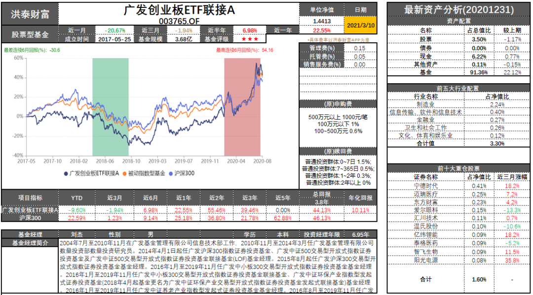 澳门广东八二站最新版本更新内容,数据分析引导决策_FHD29.368