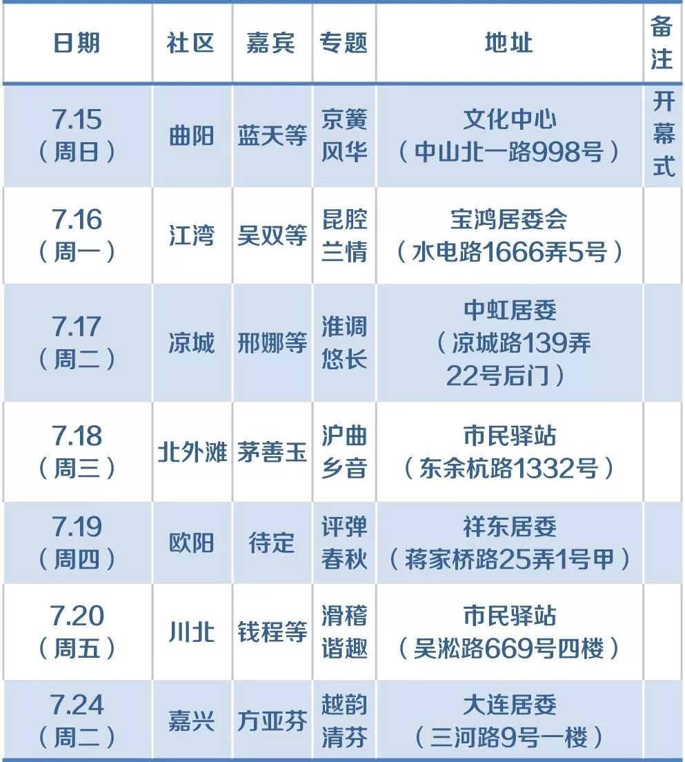 2024年新奥门天天开彩免费资料,实效性策略解读_app28.67