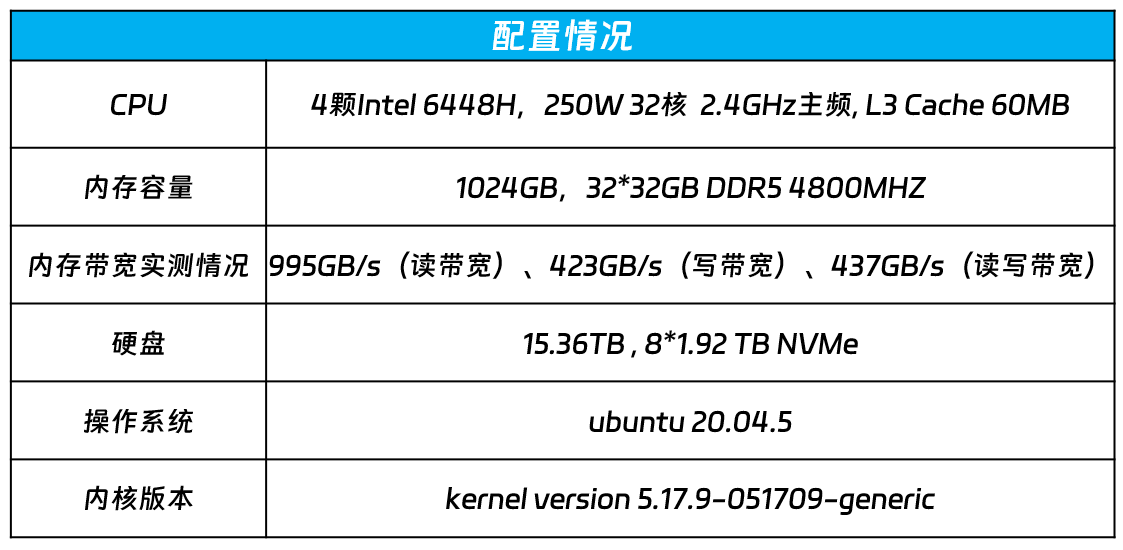 新澳门100%中奖资料,数据驱动执行方案_XE版44.90