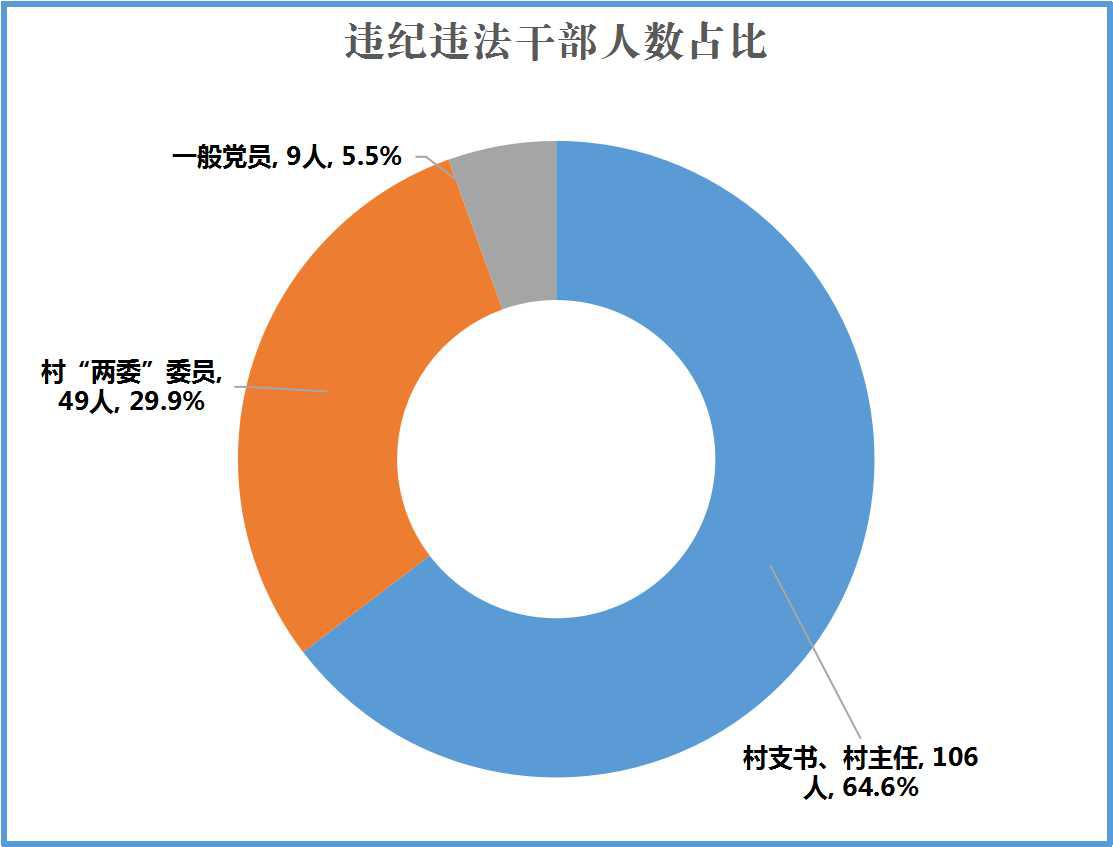 新澳门一肖一码100%,创新落实方案剖析_标准版3.66