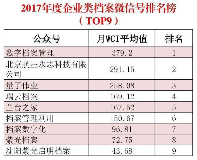 2024新澳资料免费精准,数据驱动实施方案_BT60.28