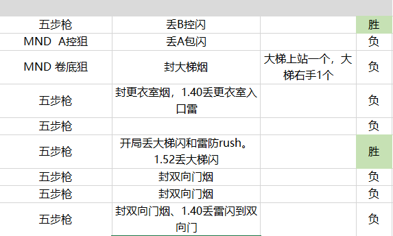 开奖结果开奖记录查询,数据解析支持方案_钻石版58.730