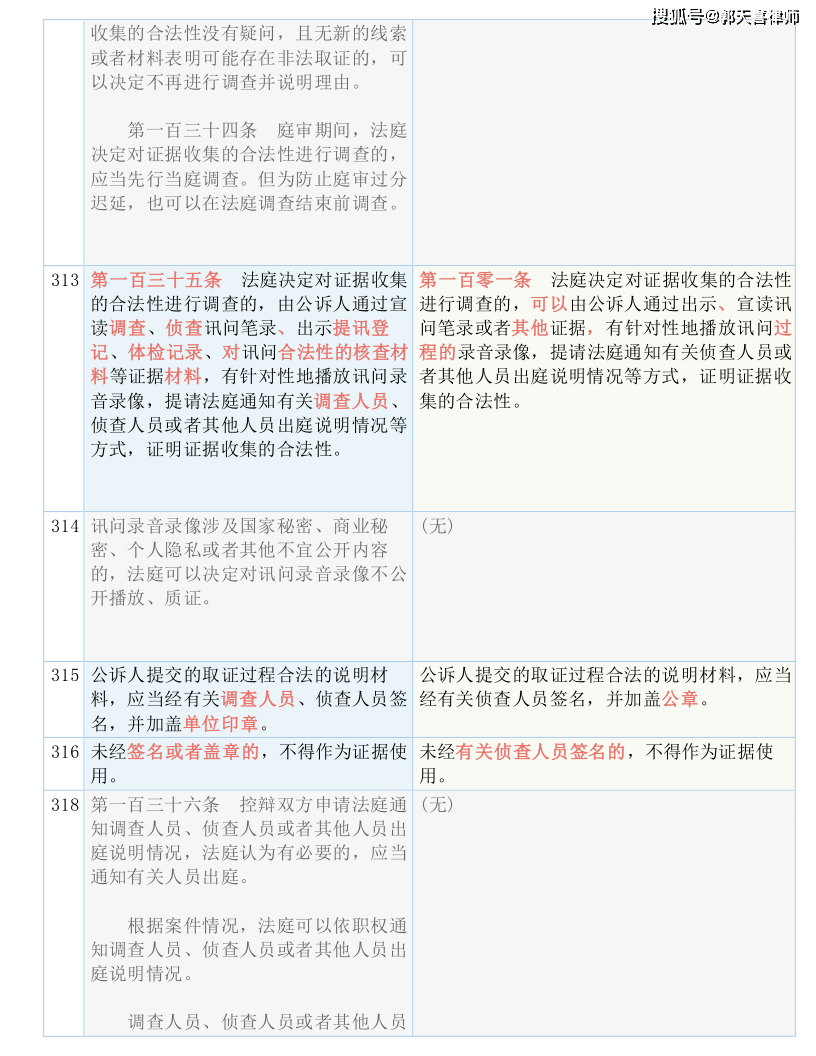 2024年11月3日 第57页