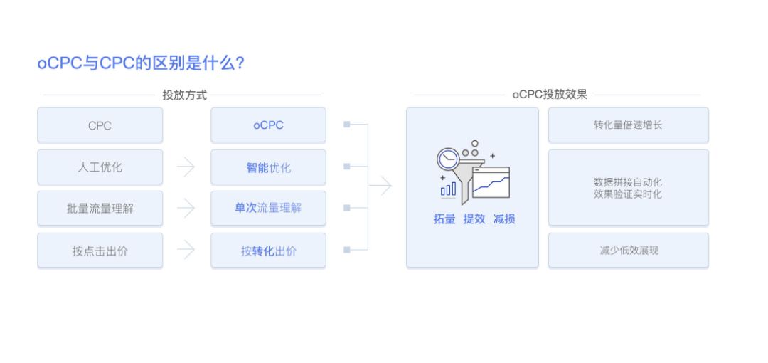 黄大仙三期内必开一肖,创造力策略实施推广_Android256.183