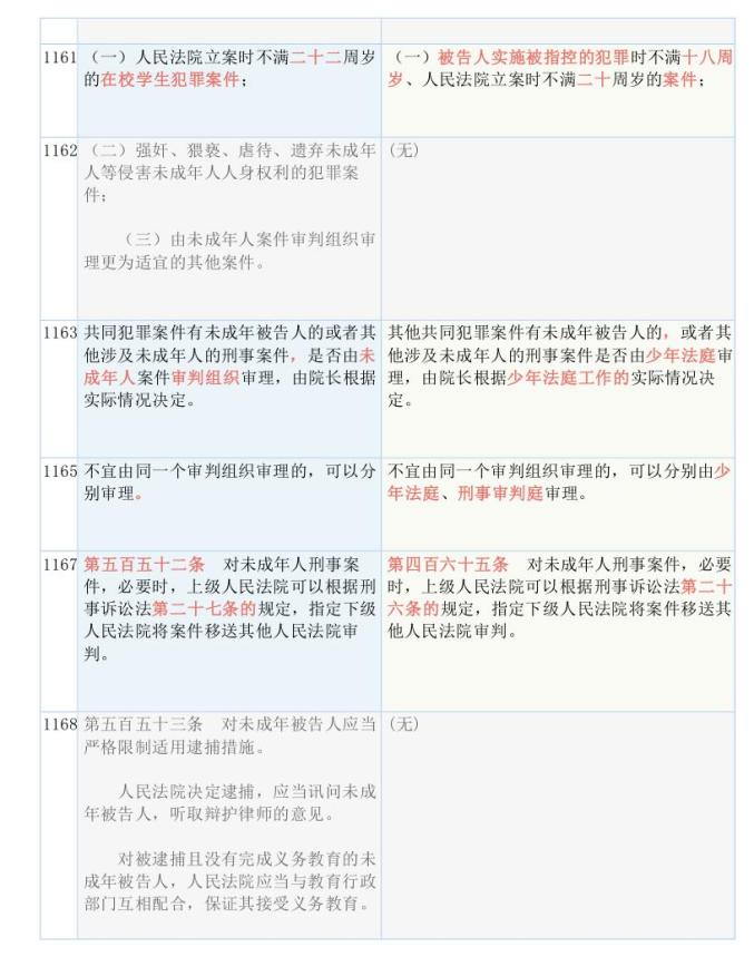 一码一肖100准一,涵盖了广泛的解释落实方法_精简版105.220