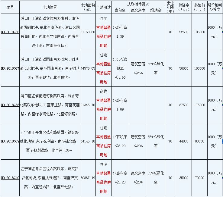 新奥门开奖结果2024开奖记录查询表,准确资料解释落实_游戏版256.183