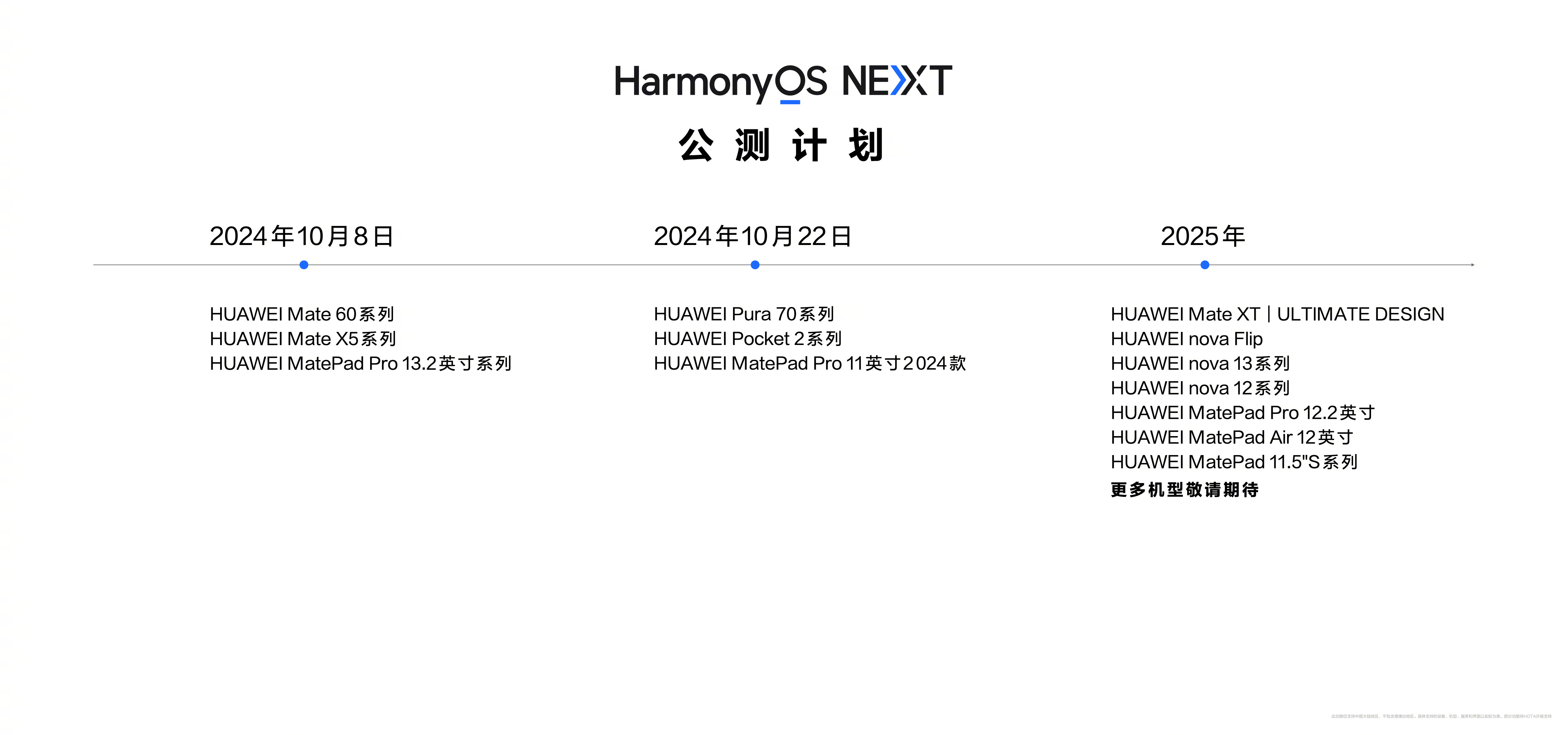 7777788888新版跑狗,高速执行响应计划_Harmony款67.684