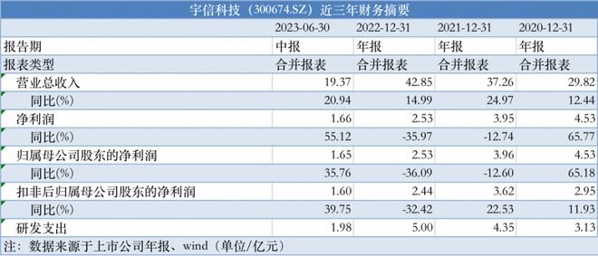 精准一码免费资料大全,数据资料解释落实_标准版90.65.32