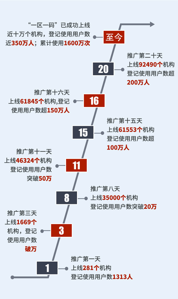 最准一码一肖100开封,科学化方案实施探讨_CT19.596