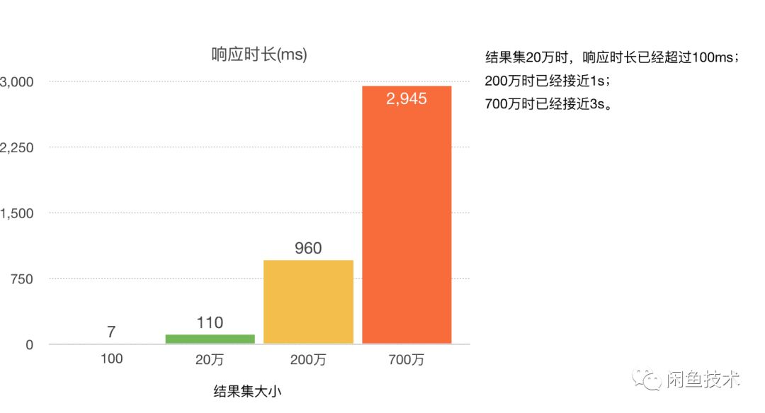 澳门最精准龙门客栈管家婆,数据资料解释落实_创意版2.833