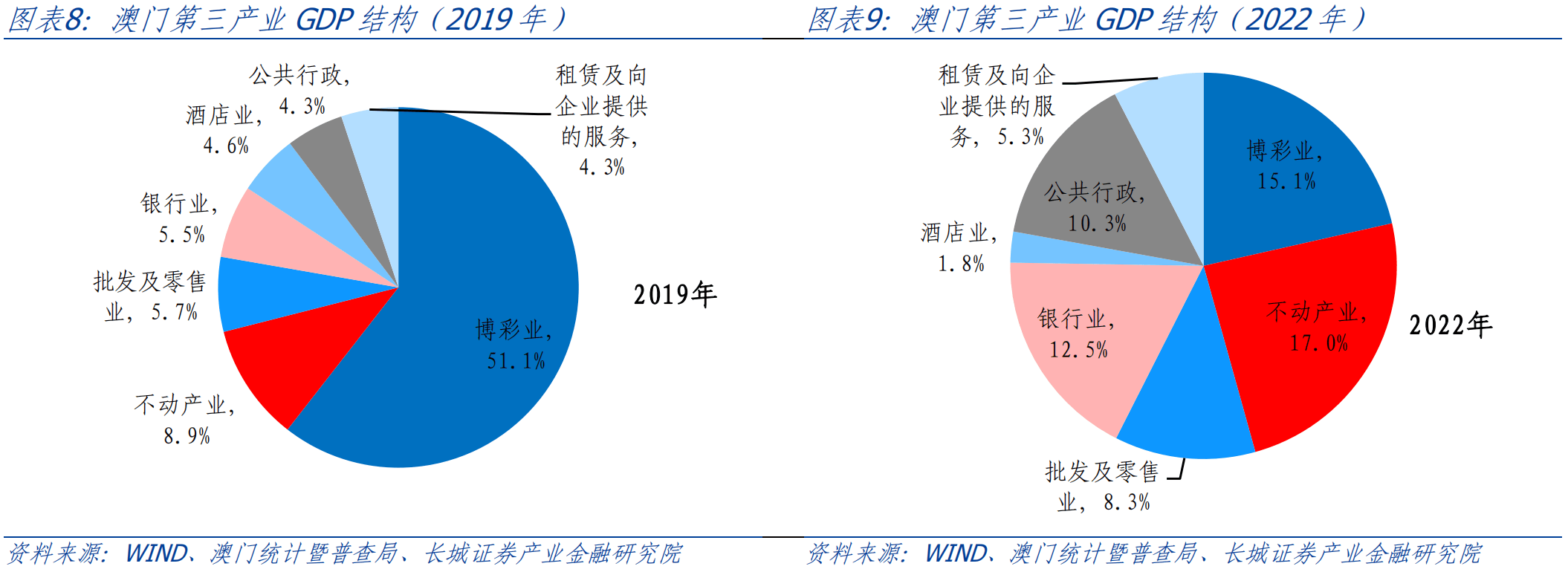 新澳门内部资料精准大全,实地评估策略_Harmony20.454