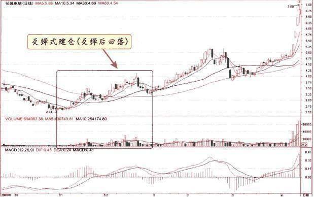 2024澳门特马昨晚开奖,高度协调策略执行_标准版90.65.32