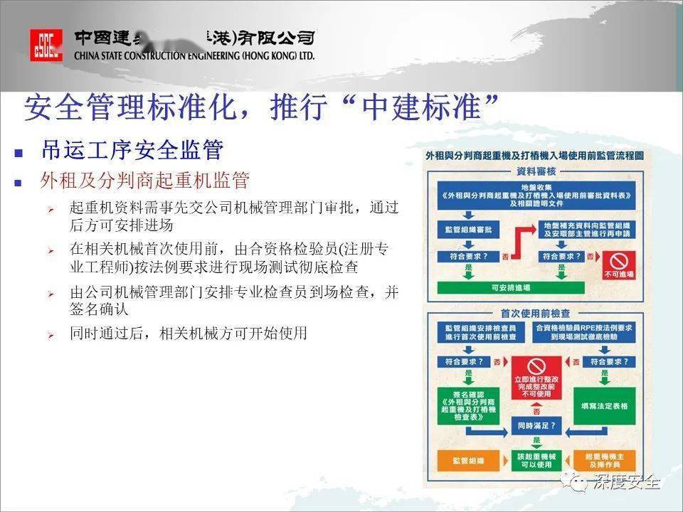 香港免费公开资料大全,涵盖了广泛的解释落实方法_WP91.916