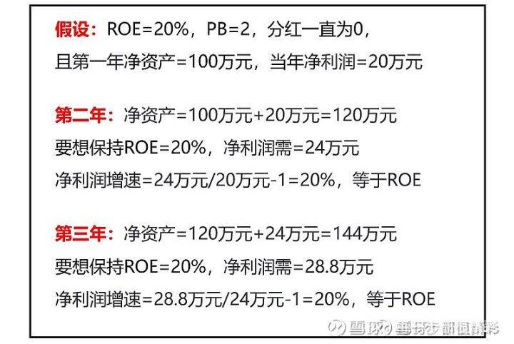 香港最准的100%肖一肖,实地策略验证计划_高级款57.126