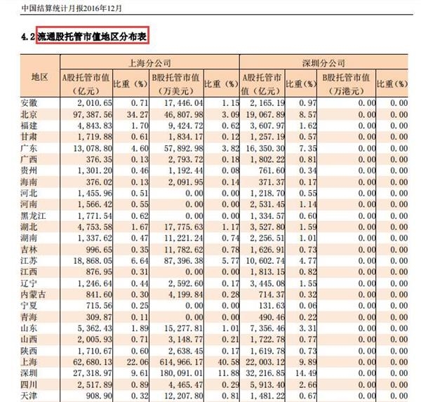 澳门六开奖号码2024年开奖记录,数据整合方案实施_投资版63.477