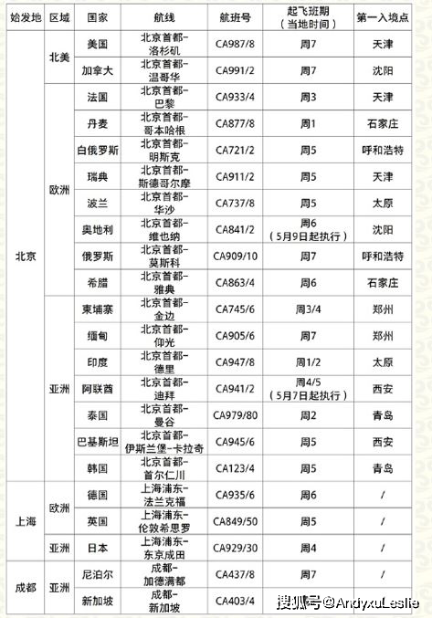 2024新奥正版资料大全,高效计划分析实施_2DM94.619