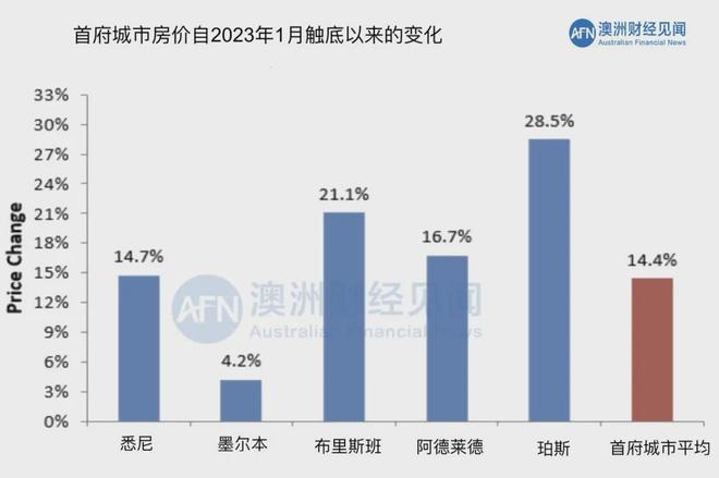 2024年新澳开奖结果公布,实地分析数据执行_特别款55.29