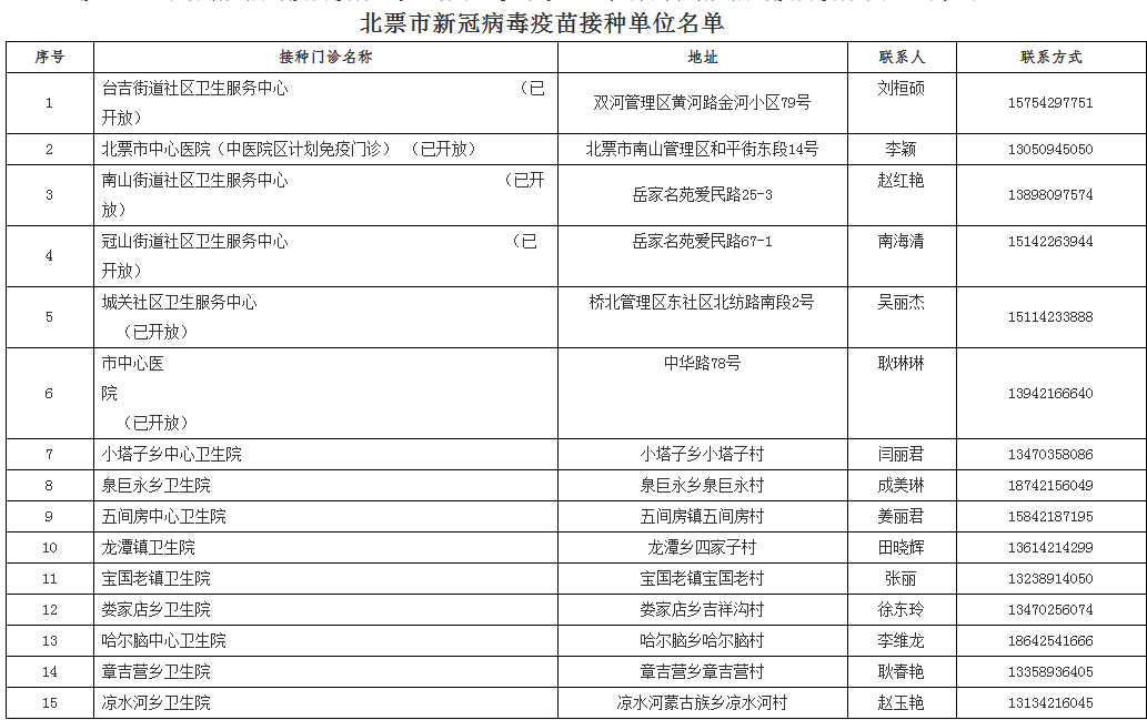 2024新澳正版免费资料大全,确保成语解释落实的问题_标准版90.65.32