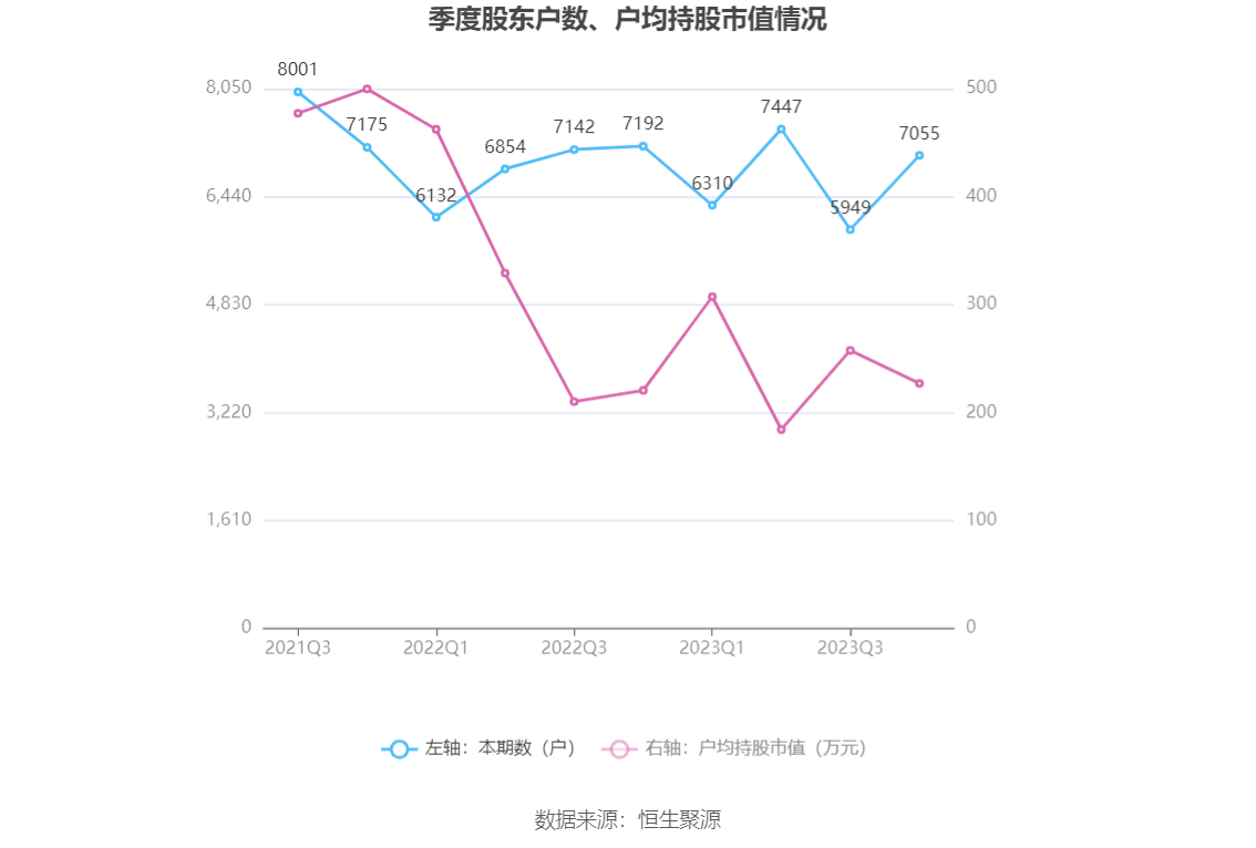 管家婆最准免费资料大全,前沿说明评估_7DM59.257