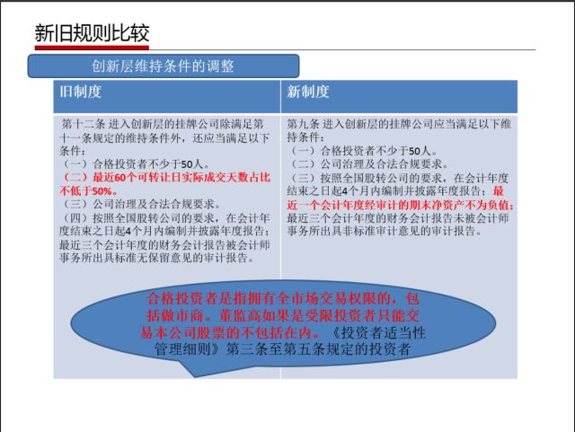 管家婆一肖一马,广泛的解释落实支持计划_精简版105.220