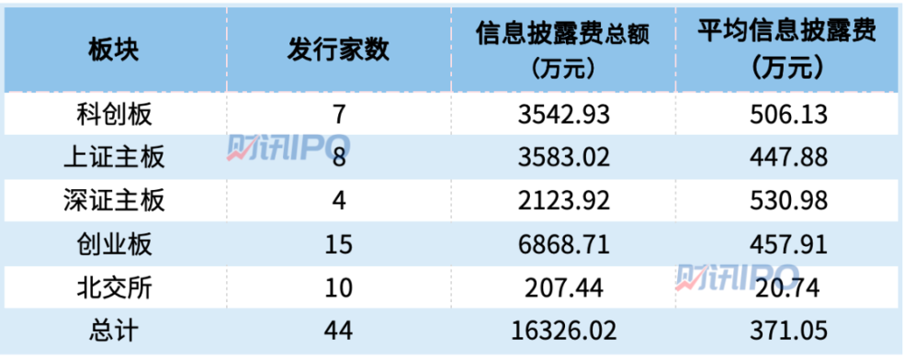 澳门正版资料大全2024,权威解读说明_Linux23.530