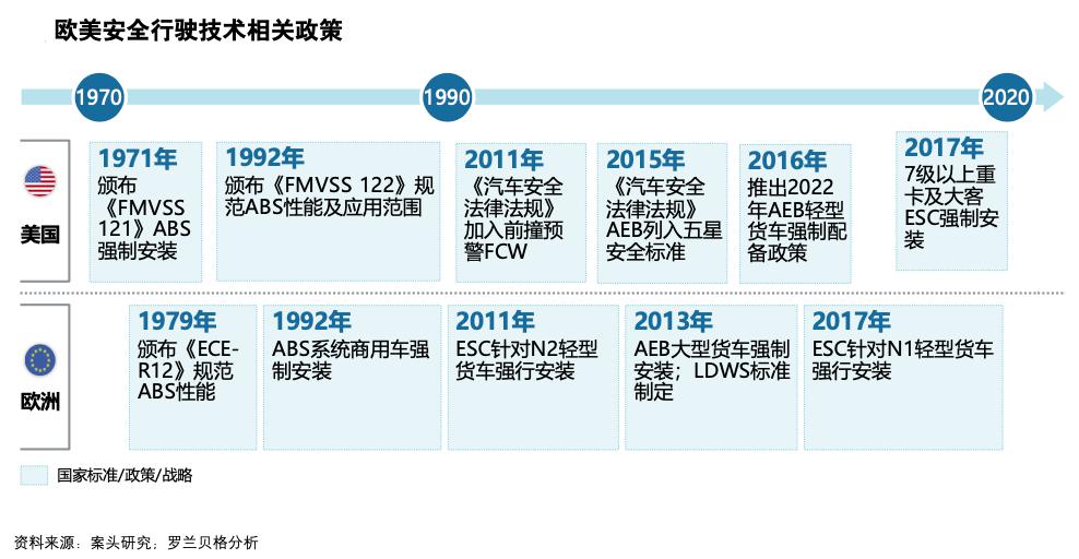 三肖必中特三肖必中,标准化实施程序解析_工具版6.166