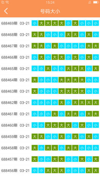 澳门六开彩天天正版免费,前沿评估说明_Chromebook59.11