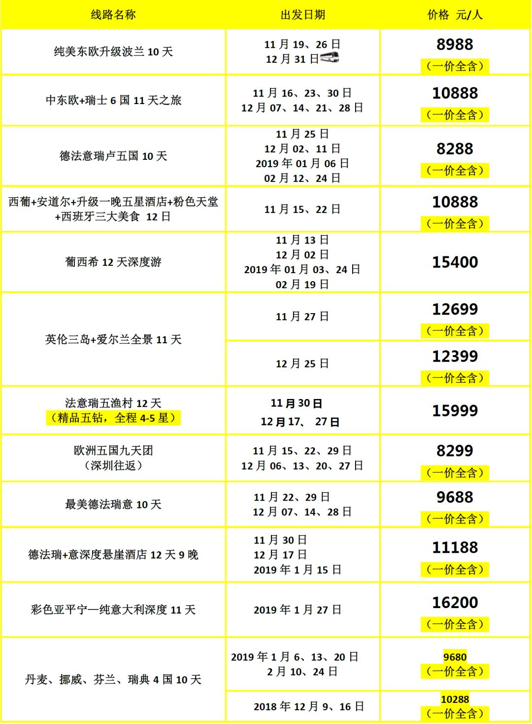 澳门天天开彩大全免费,稳定评估计划方案_试用版49.103