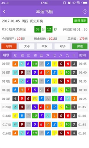 香港最快最准资料免费2017-2,可靠性执行策略_RX版30.345