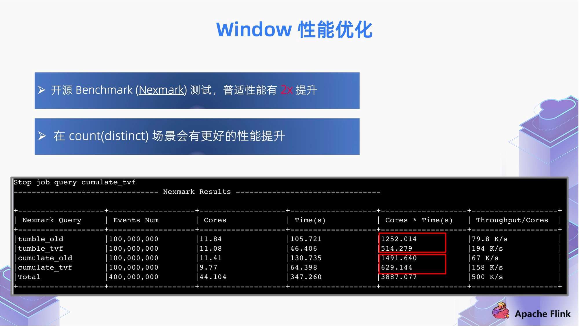 淡忆丶那段情 第2页