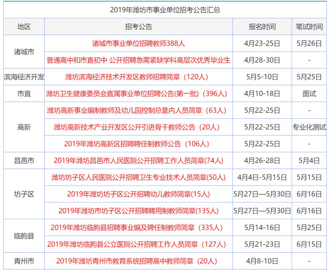 2024年香港正版资料免费大全精准,收益成语分析落实_BT63.332