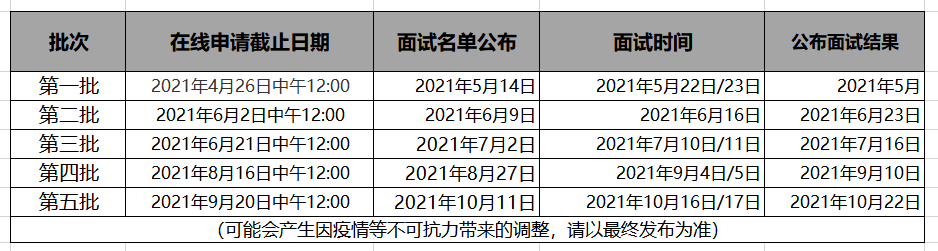 新奥全部开奖记录查询,可靠性操作方案_Windows75.536