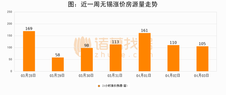 花凋丶为谁祭 第2页