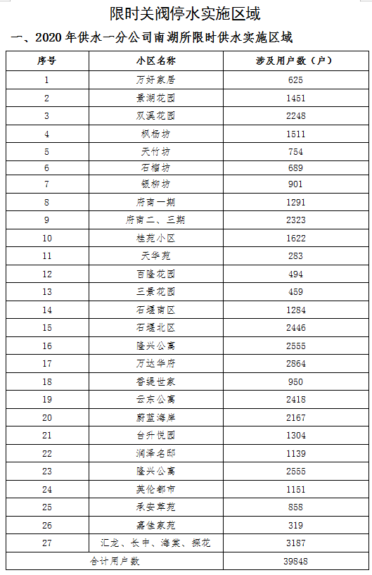 澳门一码一肖一待一中今晚,数据驱动执行方案_豪华版8.713