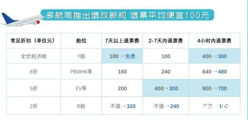 高價收liang_聯繫飛機 @yszj 168,最新热门解答落实_娱乐版305.210