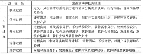 濠江论坛精准资料的背景资料,连贯性执行方法评估_专业版6.713