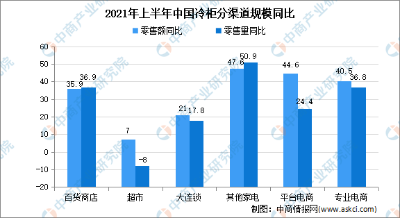 新澳门免费资料挂牌大全,全面分析数据执行_3K18.684