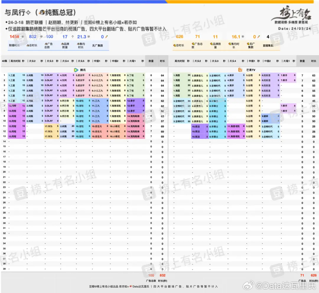 2024澳门管家婆一肖一码,稳定设计解析方案_Nexus82.275