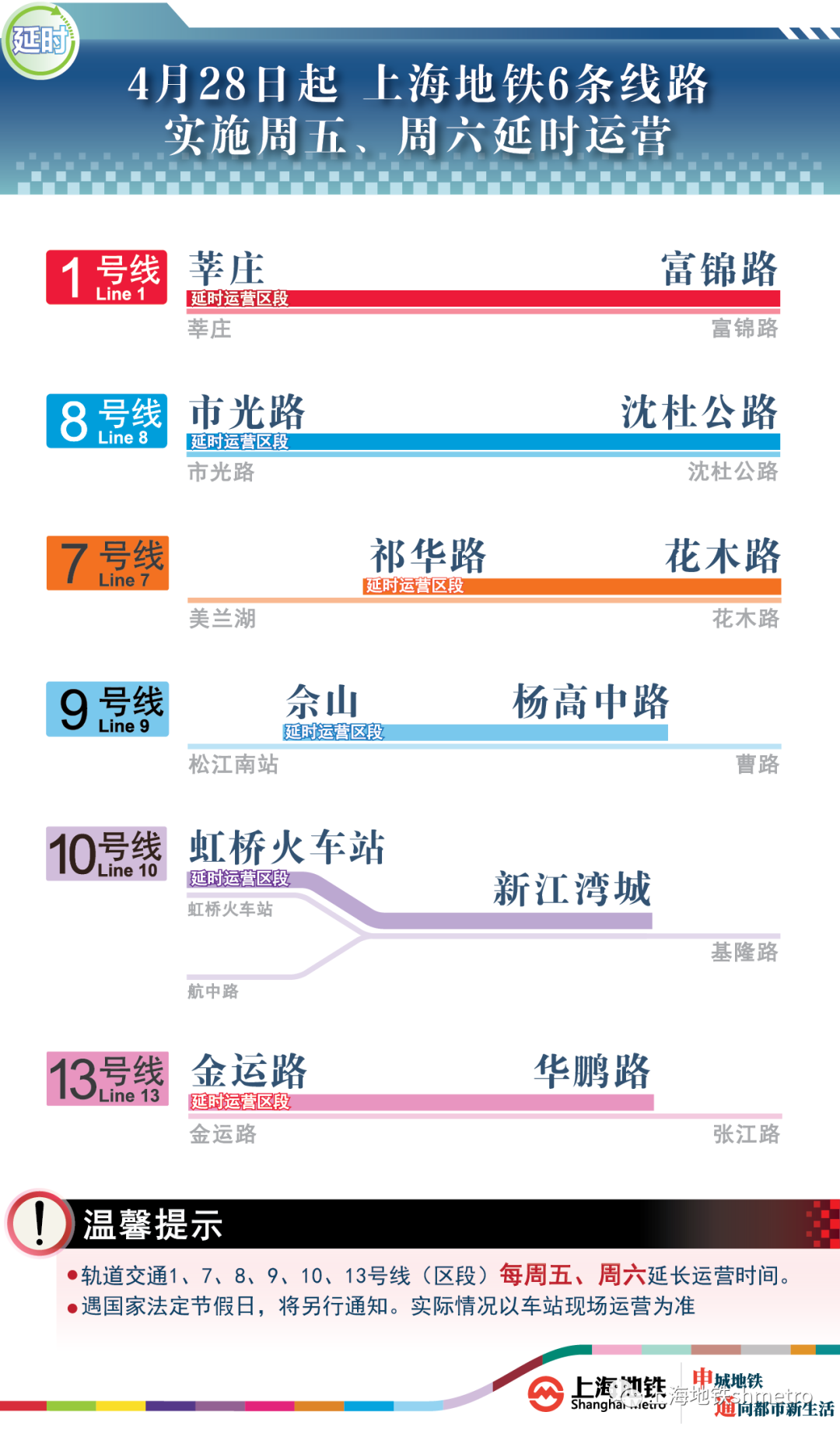 新奥全部开奖记录查询,高度协调策略执行_体验版3.3