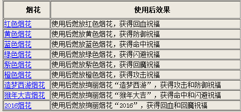 香港2024正版免费资料,精细解析说明_LT18.634