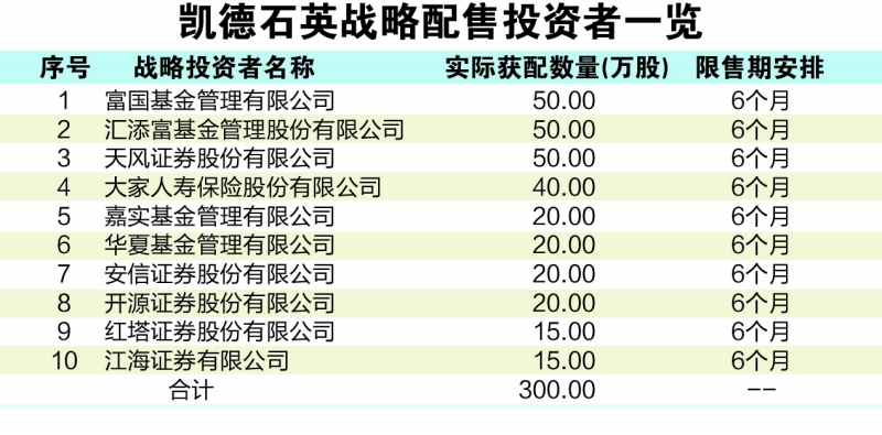 新澳精选资料免费提供开,深入解析数据应用_8DM99.861